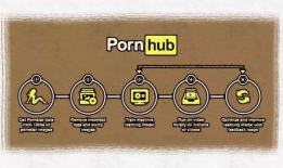 ml视频,人工智能领域的创新与突破